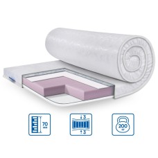 Топер Eurosleep SIMPLEX STRONG жакард