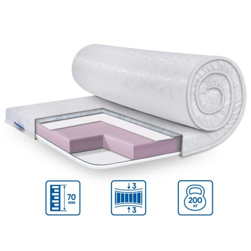 Топер Eurosleep SIMPLEX STRONG жакард Топер Eurosleep SIMPLEX STRONG жакард