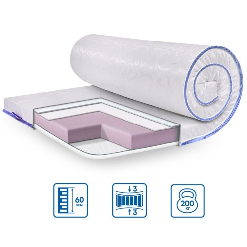 Топер Eurosleep SUPER STRONG ЖАКАРД Топер Eurosleep SUPER STRONG ЖАКАРД