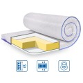 Топер Eurosleep BIG-MEMORY жакард