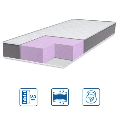 Матрац Eurosleep MONO Матрац Eurosleep MONO