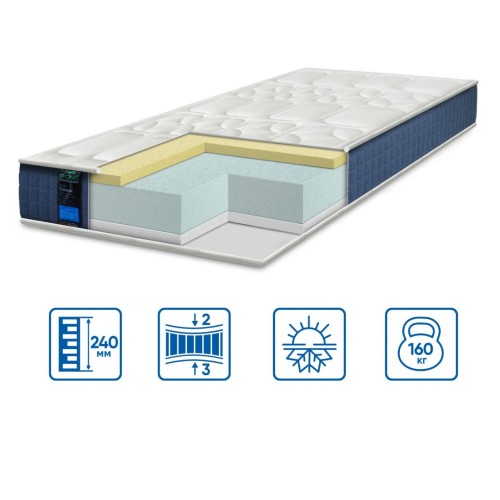 Матрац Eurosleep BIONIC - COOLVIE Матрац Eurosleep BIONIC - COOLVIE