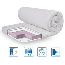 Топер Eurosleep SIMPLEX STRONG ТРИКОТАЖ