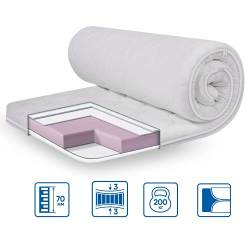Топер Eurosleep SIMPLEX STRONG ТРИКОТАЖ Топер Eurosleep SIMPLEX STRONG ТРИКОТАЖ