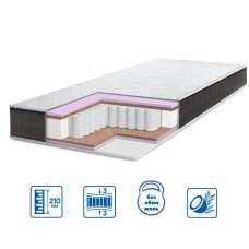 Матрац Eurosleep BRAVE 