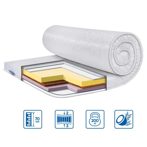 Топер Eurosleep MEMORY-COCOS 3в1 жакард Топер Eurosleep MEMORY-COCOS 3в1 жакард