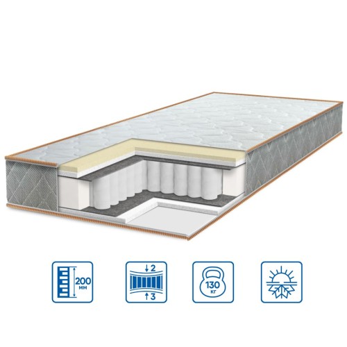 Матрац Eurosleep ULTRA Матрац Eurosleep ULTRA