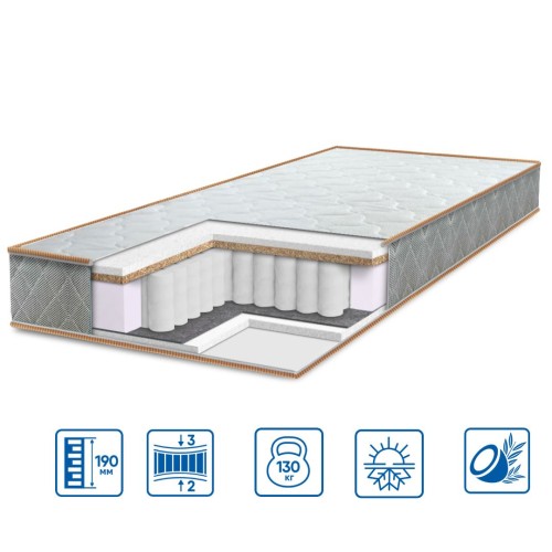 Матрац Eurosleep ULTRA Матрац Eurosleep ULTRA