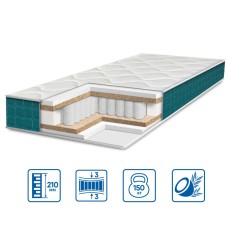 Матрац Eurosleep FRESH 