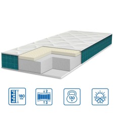 Матрац Eurosleep FRESH 