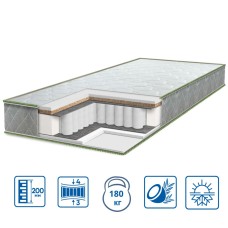 Матрац Eurosleep PULSON 