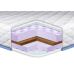 Топер Eurosleep MIX-MASSAGE Топер Eurosleep MIX-MASSAGE