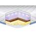 Топер Eurosleep MEMORY-COCOS-MASSAGE Топер Eurosleep MEMORY-COCOS-MASSAGE