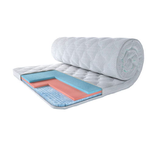 Топер Eurosleep CLIMATIC TOP Топер Eurosleep CLIMATIC TOP