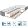 Матрац Eurosleep PULSON PLUS